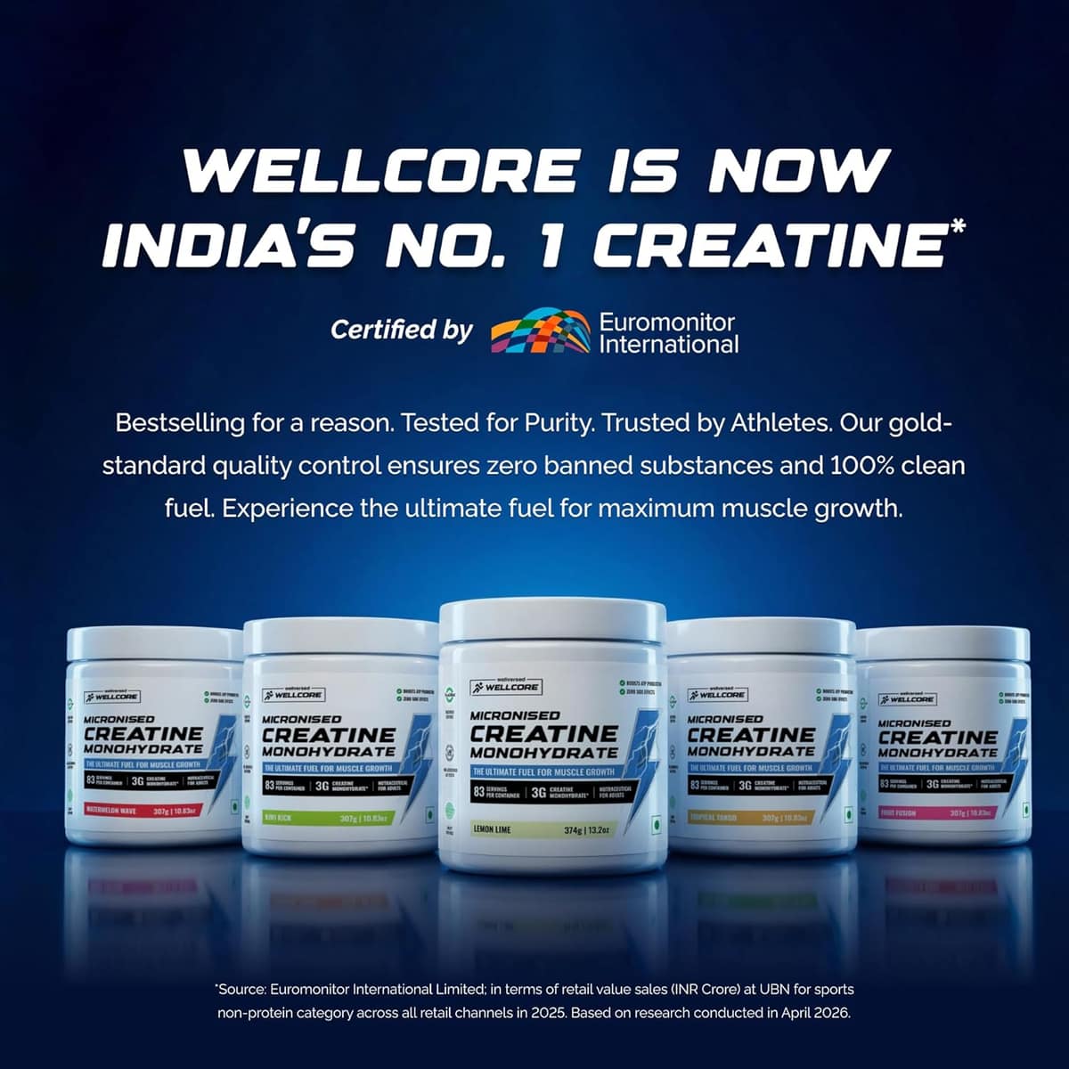 Wellcore certified by Euromonitor International